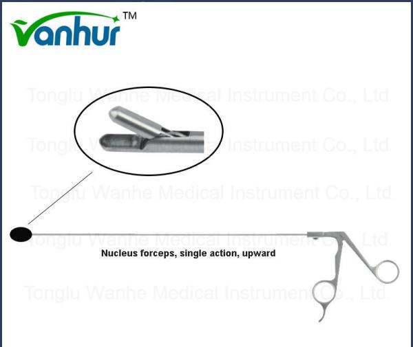 Lumbar Transforaminal Endoscopy Instruments with Customization and ISO13485 Certified