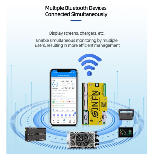 JNFN ANT Smart Integrated BMS 48V 60V 72V 17S 20S 24S 40A-80A For LiFePO4 Li-Ion LTO Battery With Bluetooth UART For E-Bike