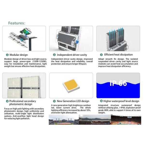 Высокая мощность светодиодный светодиод 150W-1200W FloodLighting IP66 водонепроницаемая светодиодная лампа для стадиона Спорт Поле футбольное поле