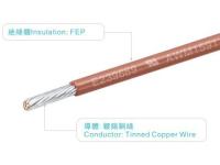 Fio UL758 AWM1591 FEP 20AWG 300V/150C Marrom Para Aquecedor/Energia Industrial
