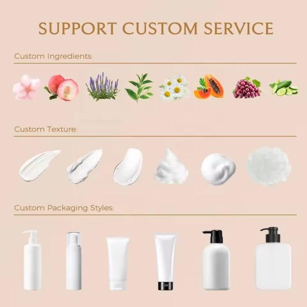 Private Label Custom Moisturizing Body Lotion Soothing Brightening Smoothing Skin Care Niacinamide Whitening Body Lotion