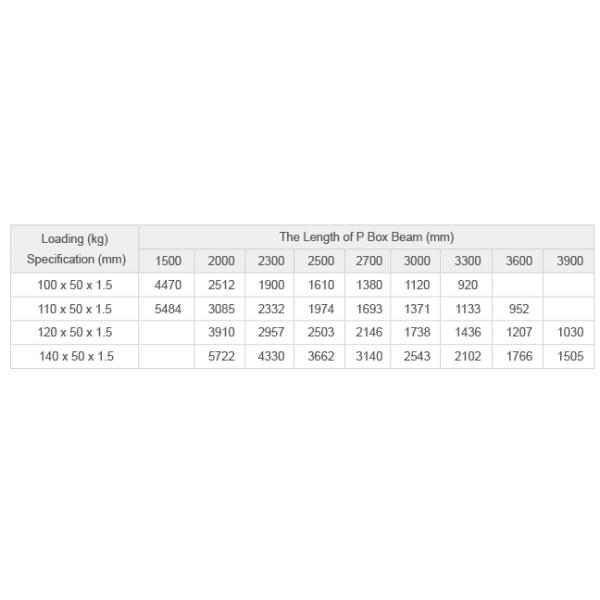 Mezzanine Racking Full Rack Mezzanine Floor Systems Multi-Tier Racking Warehouse Storag Supermarket Rack Systems