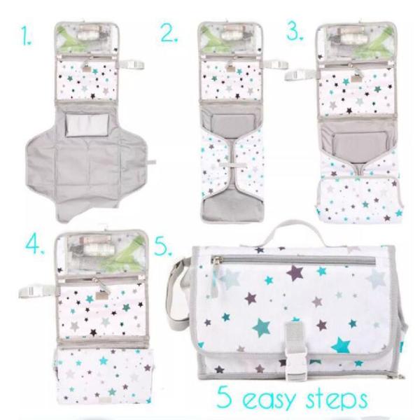 Пусковая площадка водоустойчивой портативной пеленки изменяя с карманами