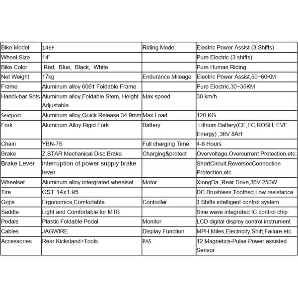 Folding Electric Powered Bicycles 36V Battery LED Highlight Headlights