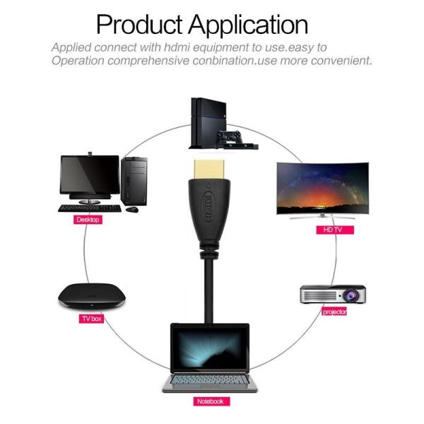 2160p 4K 10m ультра HD двинуло под углом покрытое золото кабеля 24k Hdmi