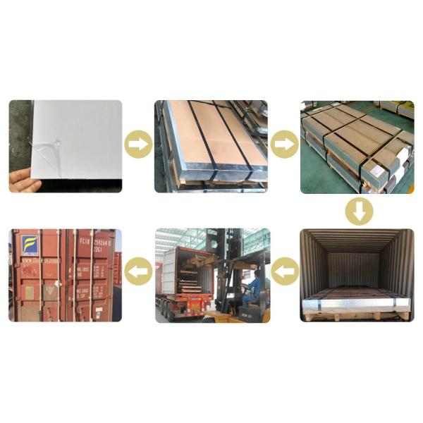 20 Gauge Stainless Steel Plate Sheet Q235b Astm A36 A35 Dx54d As120 Hot Dipped Coated
