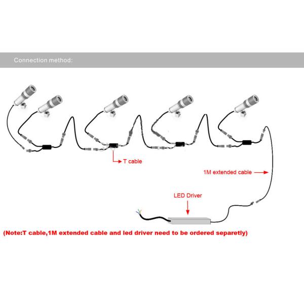 5W LED Lawn light CREE LED Chip outdoor lighting IP67 DC12-24V for Garden, Plazas, Sculptures,Terrace, , Bridges