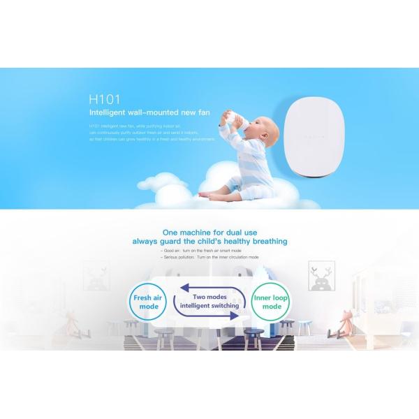 Purificador de aire de pared H13 60m3/H Suministro de aire fresco 25W