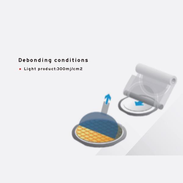 Брызгайте лента для маскировки