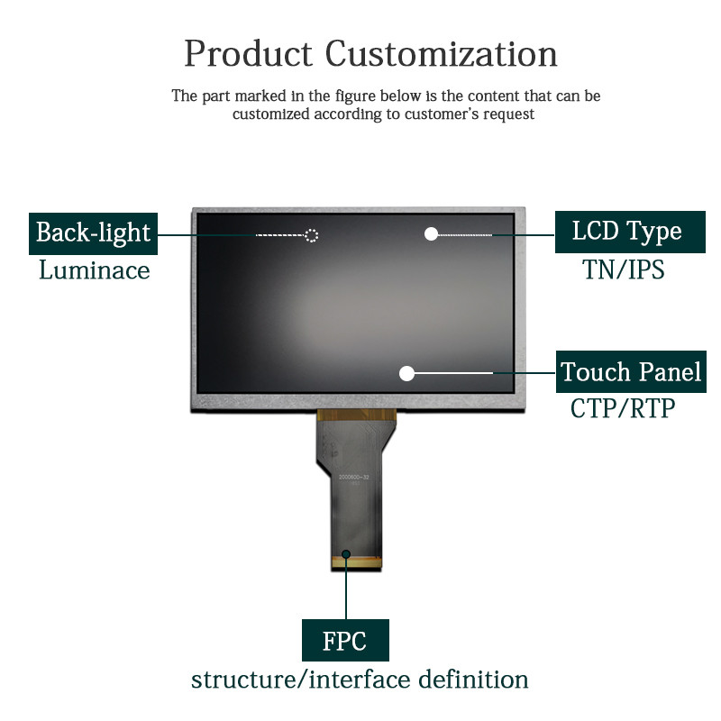 800x480 точка матрица Lcd модуль ISO9001 24 Бита Rgb Мипи Белый светодиодный фонарь