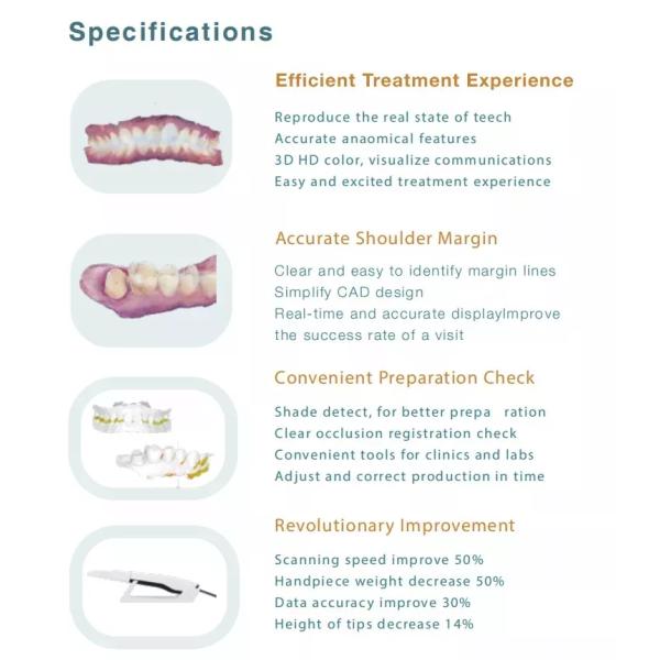 3D просматривая систему стороны стула CAD CAM зубоврачебного Intraoral блока развертки высокоскоростную