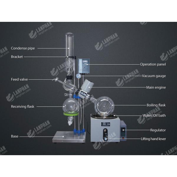 Destilación de vacío de Lanphan evaporador rotatorio de 100 litros