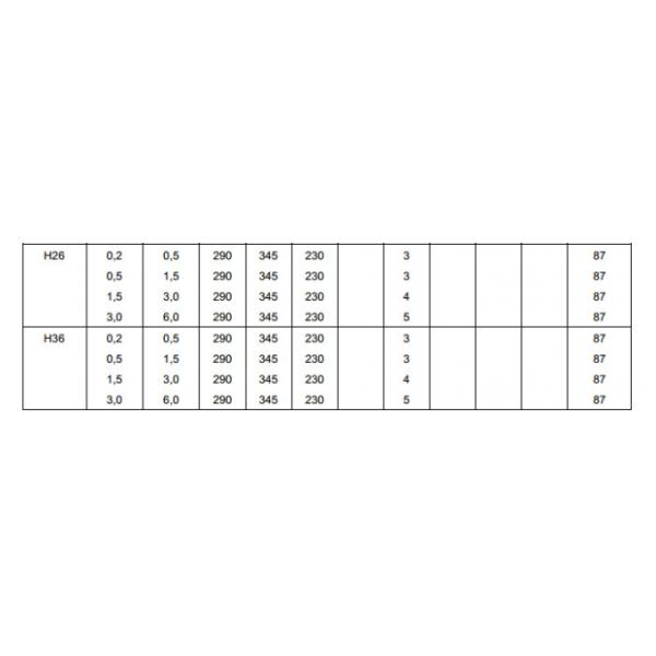 Серебряная горячекатаная 5052 алюминиевых ширины 300-2600мм катушки для сосудов под давлением