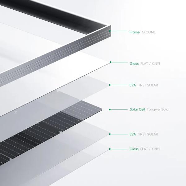 Folding Waterproof Solar Panel Flexible 500W Thin Film Roofing Solar Panel