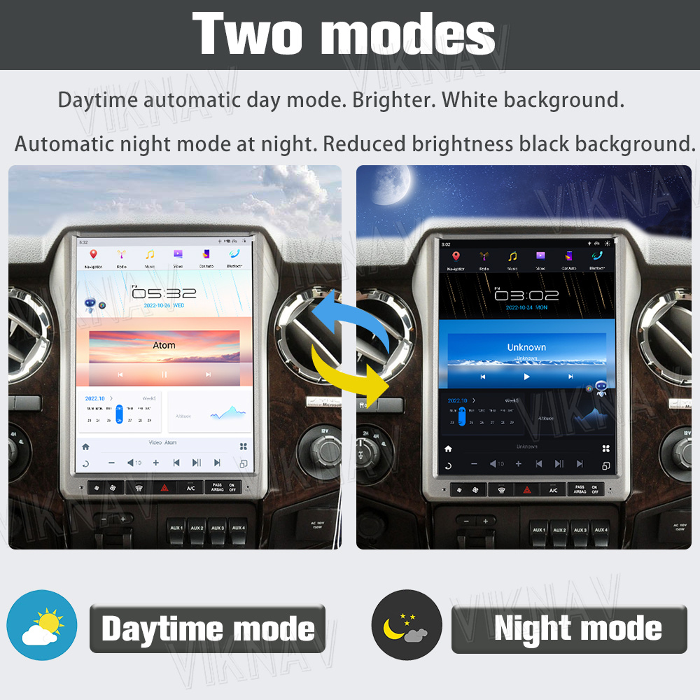 12.1'' Touch Screen 8core Android 13 Car Dvd Player Для автомобиля Ford F250/F350 2013-2014