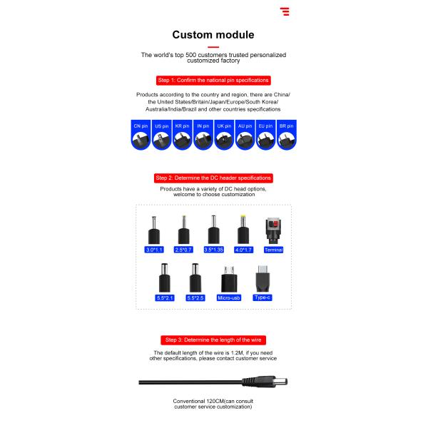 24V 1.5A Wall Mounted Power Adapters For Micro Projector / Neon Light / Tablet / CCTV