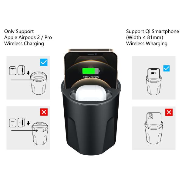 Fast Charging Car Charger Charging Power 5W/7.5W/10W/15W Frequency 110-205KHz