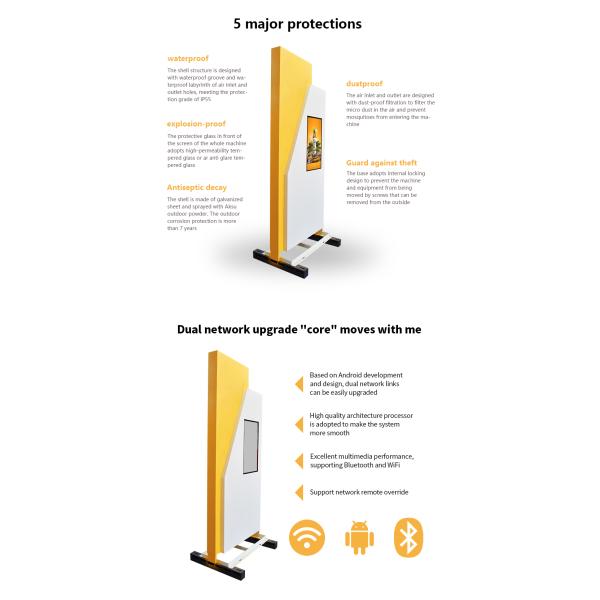 Пол Signage Wifi цифров стоя на открытом воздухе дисплей касания IPS