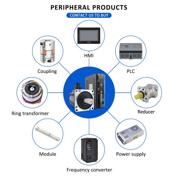 Lichuan AC Servo Motor Drivers Controller Kit A5 Series 6.0N.m 1.5KW 1500W 220V 4.0A/5.0A/6.0A 2500RPM IP66