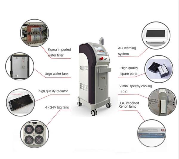 Super Hair Removal E Light Ipl Machine Water Cooling For Pigmentation Therapy