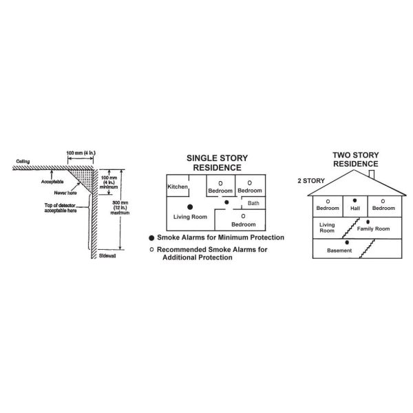 Wireless Fire Alarm Smoke Detector