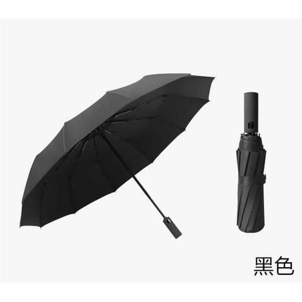 Personalized Logo Printed Automatic Umbrella All in 1 Windproof Umbrella