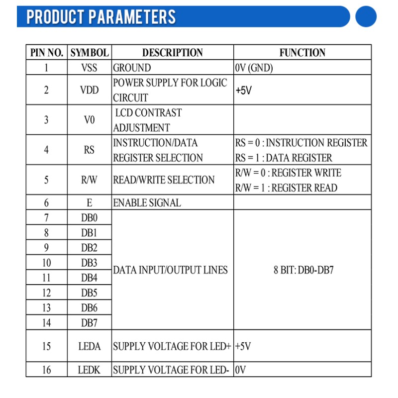 Persian BTN Black Film 0802B Character LCD Module Three Year Warranty LCM Display Module