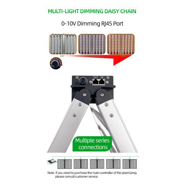 ANDY 4×6FT 1000W Led Grow Light Full Spectrum Hydroponic Plant Lamp Dimmable SAMSUNG Lm301h Evo Lm281b para Tomate Tequila Veg
