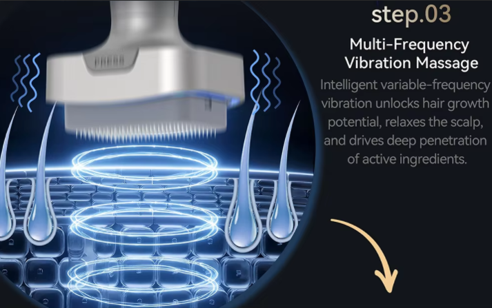 Professional 4D Synergy Follicle Activation Microneedling Device with Wireless Power Model and Red & Blue LED Therapy