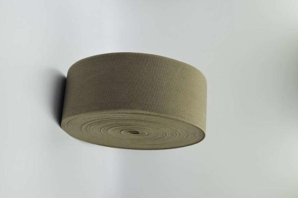 2inch 2.5inch 3inch 4inch 5inch 6inch Wide Black Knitting Elastic Band Home Sewing