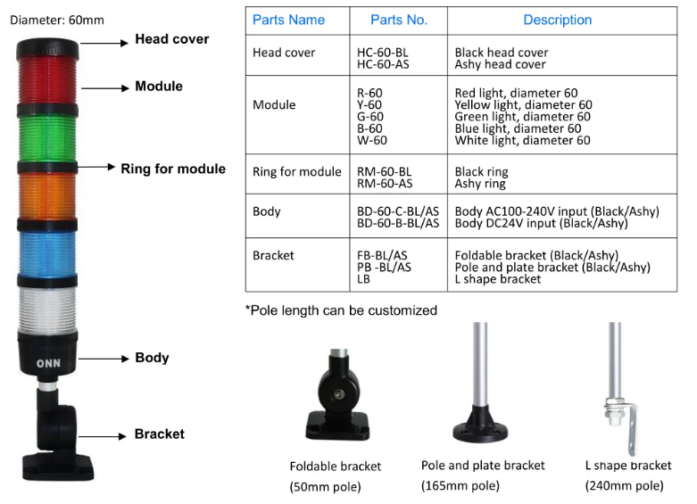 ONN-M4F Customized LED Signal Tower Light With Replaceable LED Modules