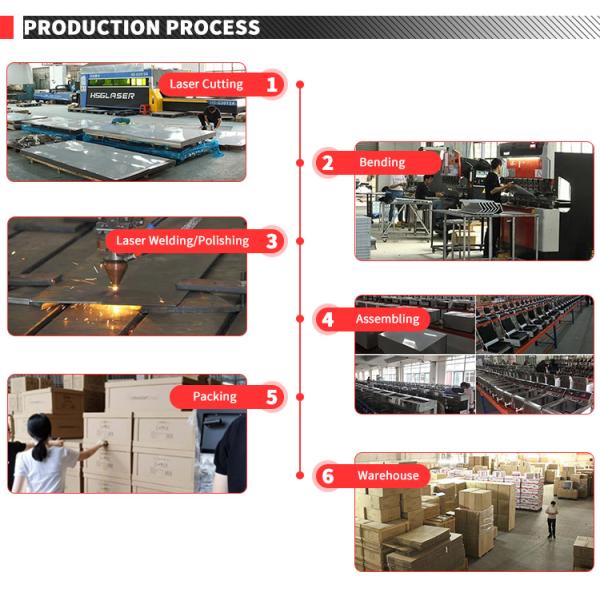Электрическая вафлевая машина 1300 Вт для закусочных