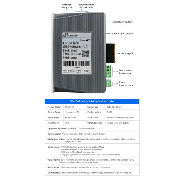 Lichuan DC Open Loop Stepper Motor Drivers Kit 0.21N.m 2 Phase Nema17 DC24V～48V 1.2A