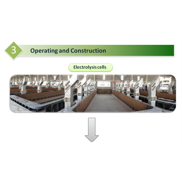 промышленный камин доски вермикулита 750кгс/м3, противоударный пожарный щит влияния кирпича