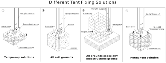 Белые на открытом воздухе шатер сени/шатры свадебной церемонии тени Солнца для роскошного события свадьбы