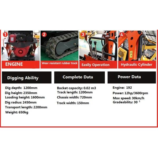 Aluminum Mini Excavator Machine TS16949 Small Mini Excavators