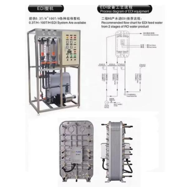1.5-2.5m3/H EDI Stacks LX-HD-200 For Pharmaceutical Industry