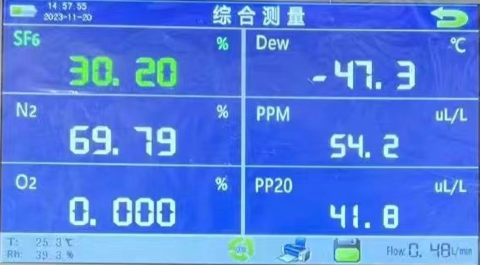 SF6 N2 C4F7N Gas Blending System Mixing Device Industrial Grade