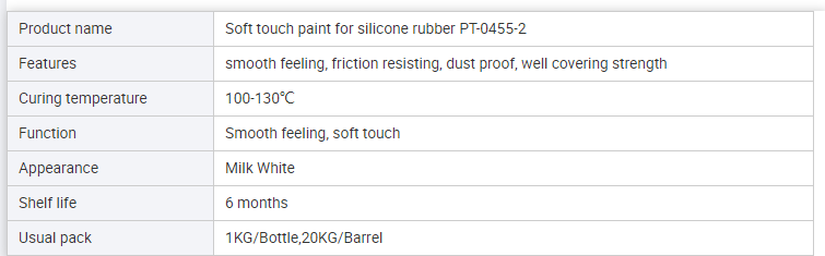 Kanglibang Two Components Soft Touching Coating for Silicone Rubber General Use