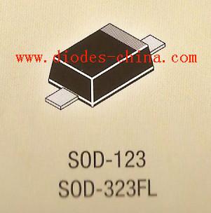 0.5W Zener in SOD-123, SOD-323, BZT52C5V6, BZT52C6V2, MMSZ9V1
