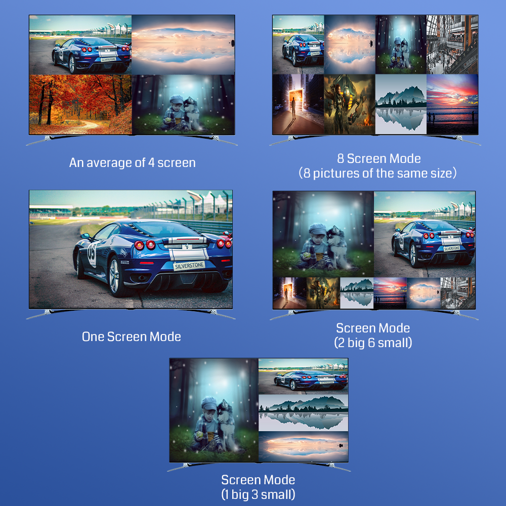 4K60 Multi-viewer Video Wall Controller with 8 Input Channels Seamless Switching and Remote Control