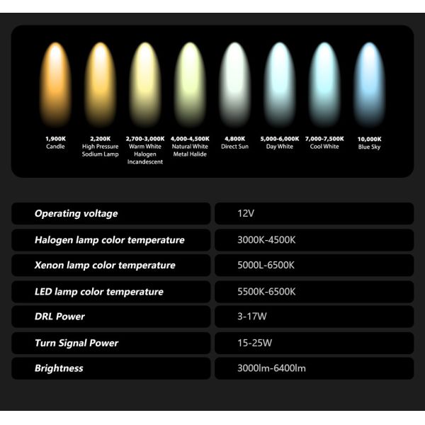 Demillon Turn Signal for Volkswagen Tiguan L Headlight2017-2020 Modified High-End Led Headlights Daytime Running Lights