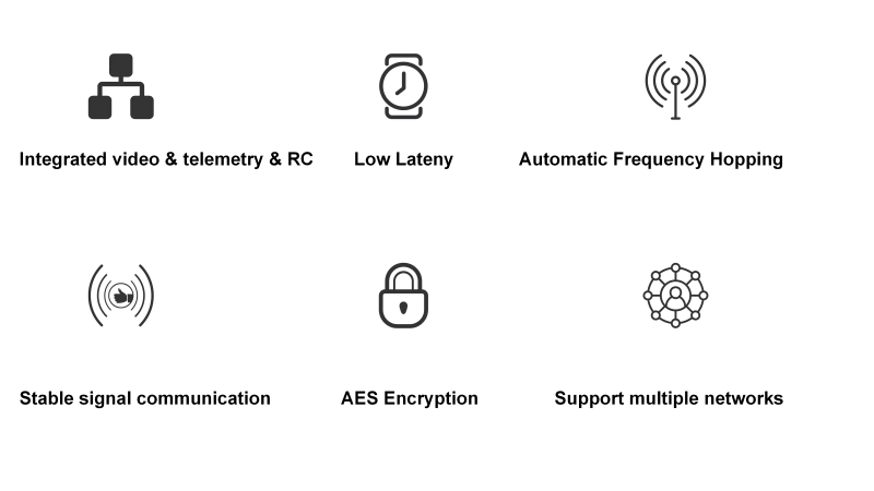 UAV FPV Drone Video Transmitter 1.4G With Long Range Transmission 10km