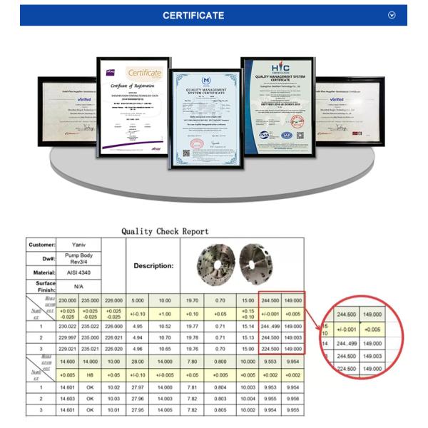 Автомобильные токарные детали с ЧПУ Алюминиевое литье под давлением Латунные прецизионные механические детали с ЧПУ