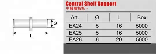 Furniture Cupboard Cabinet Shelf Holder Glass Bracket Shelf Support Pegs Shelf Pin 5mm