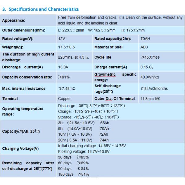 ISO9001 Rechargeable Maintenance Free Sealed Lead Acid Battery 12v 70ah 6-DF-70 For Electric Tricycle