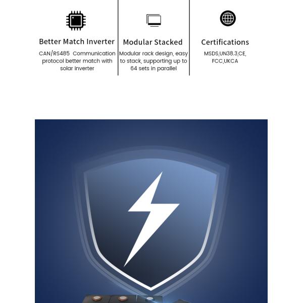 24 В 200 ч Литий-железофосфатный аккумулятор 48 В 100 ч Lifepo4 аккумулятор для хранения энергии