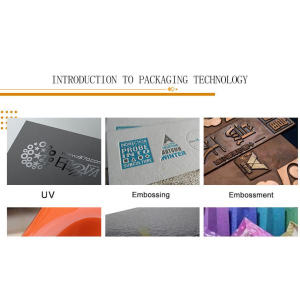 300gsm C2S покрыло кабель молнии искусства бумажный упаковывая для электронных продуктов