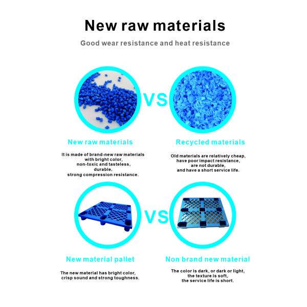 Динамическое хранение грузов Pp Пластиковая подставка с сертификатом ISO9001 и односторонним стилем
