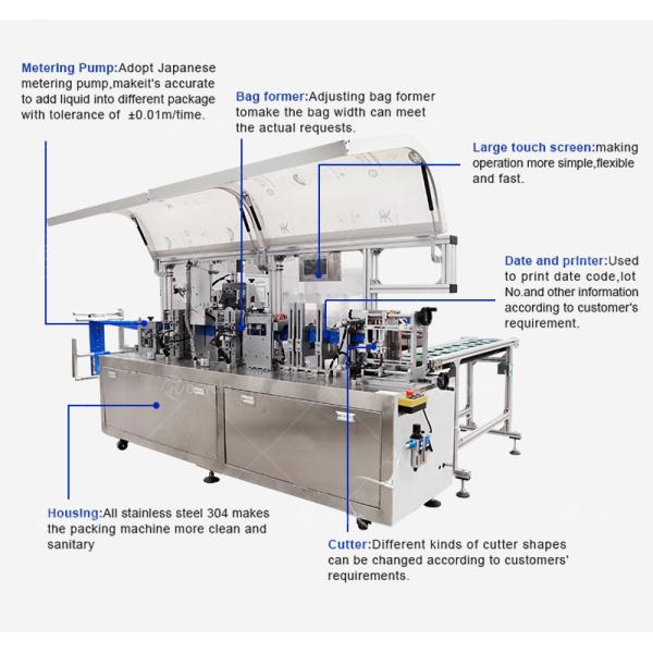 L3300*W2300*H1600mm Wet Wipes Manufacturing Machine With Packaging Single Mini Pocket